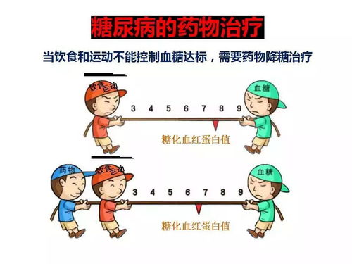 雷甸開展糖尿病日健康咨詢活動(dòng)，為居民送上健康服務(wù)“大禮包”